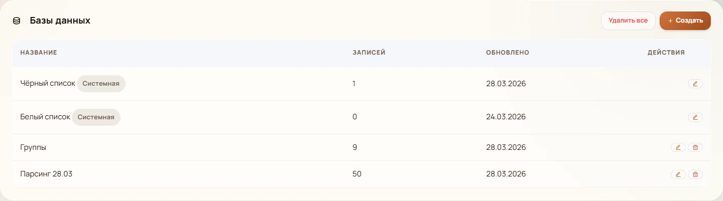 Таблица баз данных MaxPanel